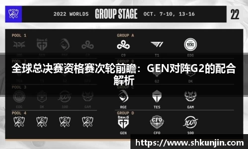 全球总决赛资格赛次轮前瞻：GEN对阵G2的配合解析