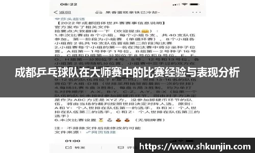 成都乒乓球队在大师赛中的比赛经验与表现分析